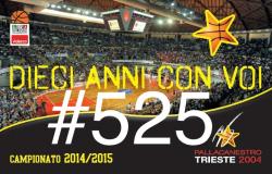 pallacenestro trieste 2004 525 2014