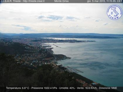 trieste meteo 05-03-15