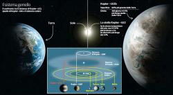 kepler-452b